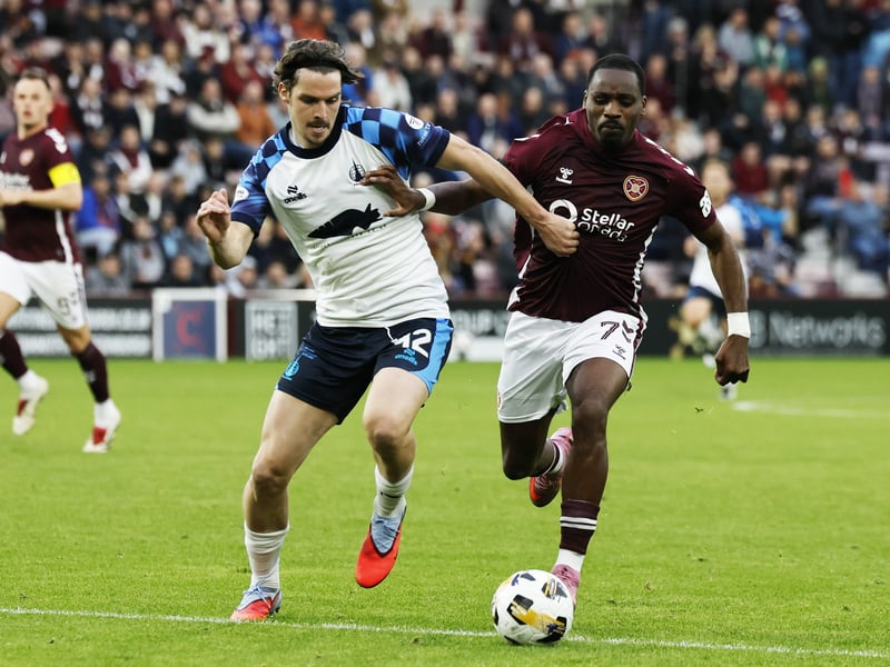 Falkirk have impressed upon their return to the top flight, and are currently closer to a top half finish than they are too relegation.
