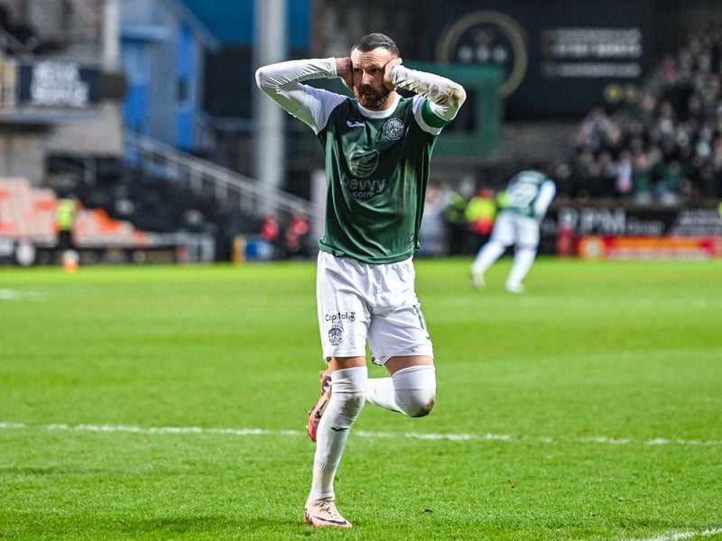 While the bookies feel a title challenge is highly unlikely, Hibs will hope they can nab a top three spot with a strong second-half to the campaign.