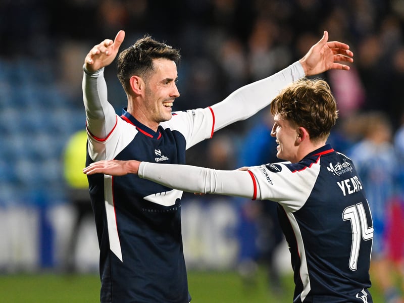 Falkirk have impressed upon their return to the top flight, and are currently looking more likely to challenge for a top half finish than be embroiled in a relegation battle.