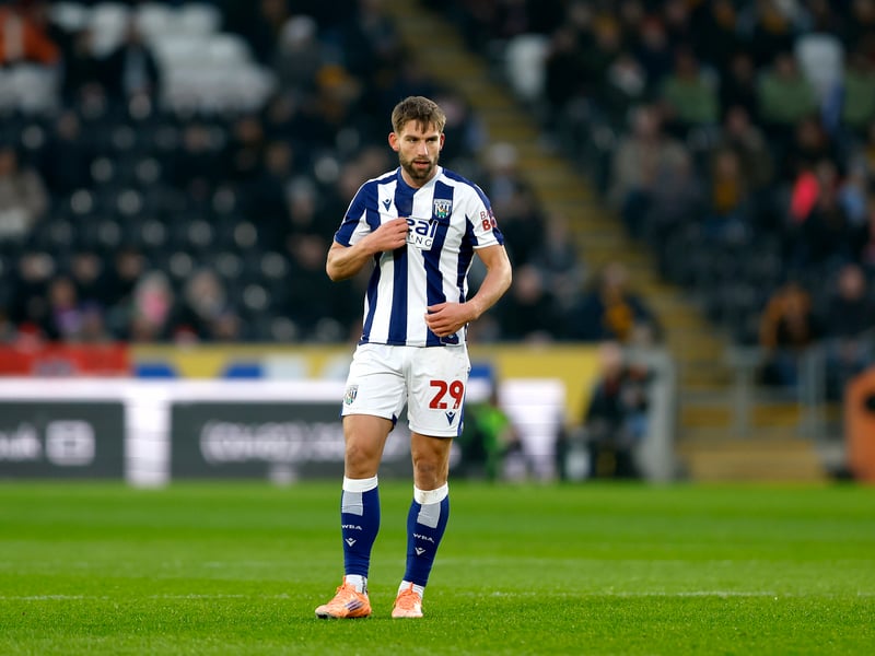 Latest relegation odds: 4/1.