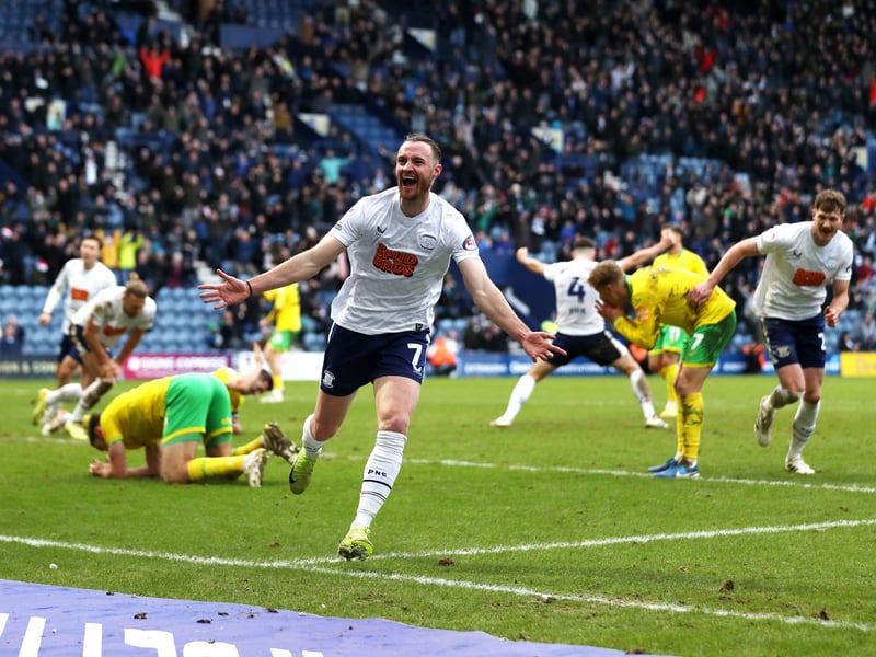 Latest relegation odds: 500/1.