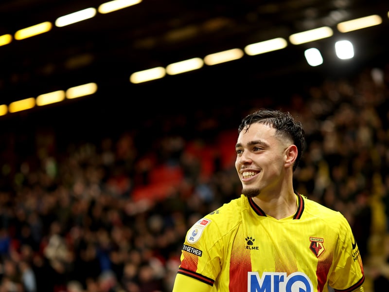 Latest relegation odds: 3500/1