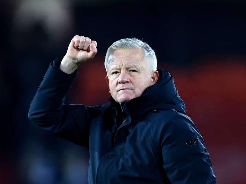 Latest relegation odds: 500/1