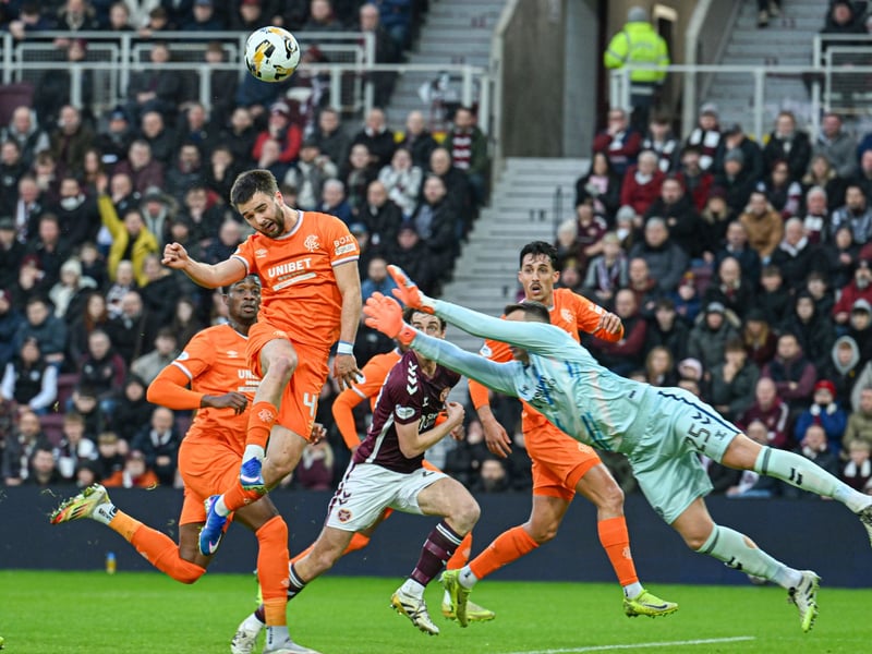 Should have hit the target with a free header from Tavernier's free kick. Had a quiet opening 20 minutes, and failed to truly recover. A below-par performance from the Belgian.