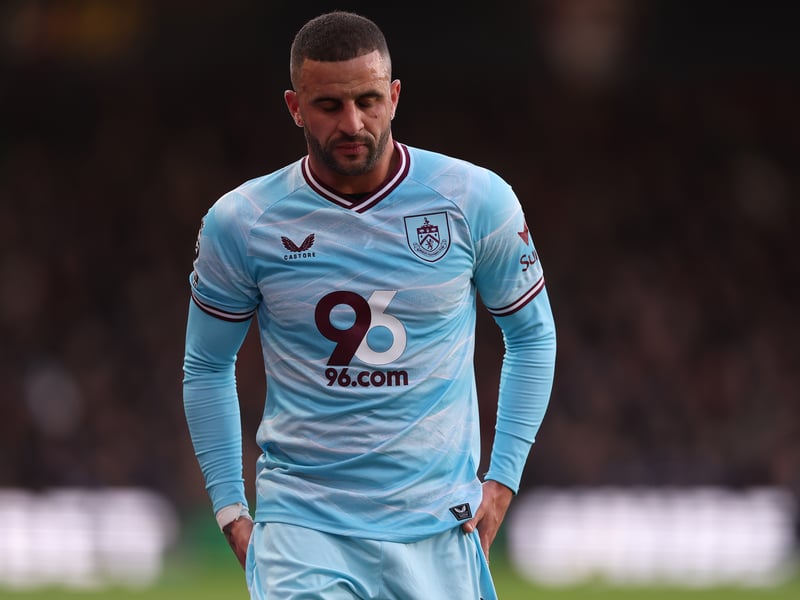 Relegation odds: N/A (already down)