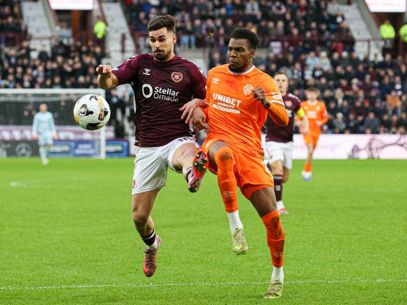 Was rested for the midweek win over St Mirren after his recent return from a long-term Achilles problem, but will be fit enough to start if needed, if Rohl chooses to recall him to the starting XI.