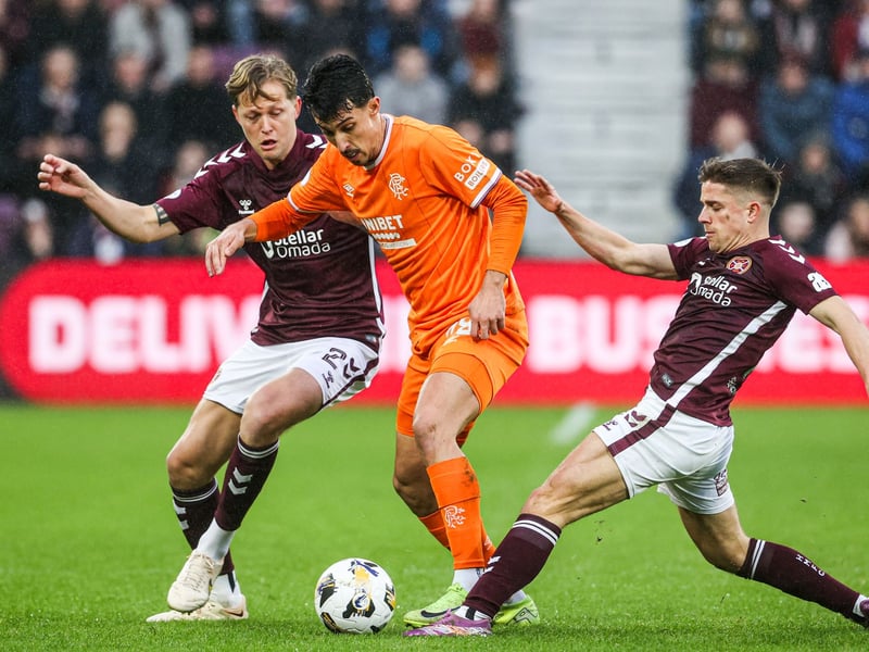 The striker is in line to return to Rohl's starting XI after another underwhelming performance from Youssef Chermiti in the 1-0 win over Motherwell at the weekend.