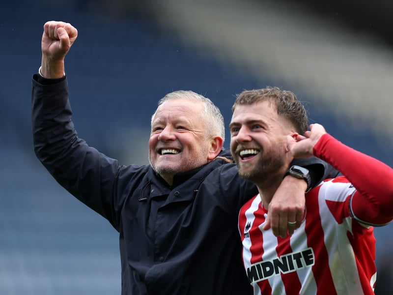 Unattached - Sheffield United