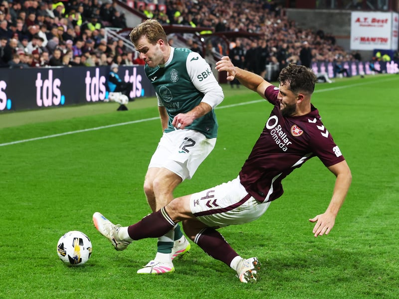 The Hibs wing-back has been sidelined with a calf injury of late, and remains out for the clash at Tynecastle as per head coach David Gray.