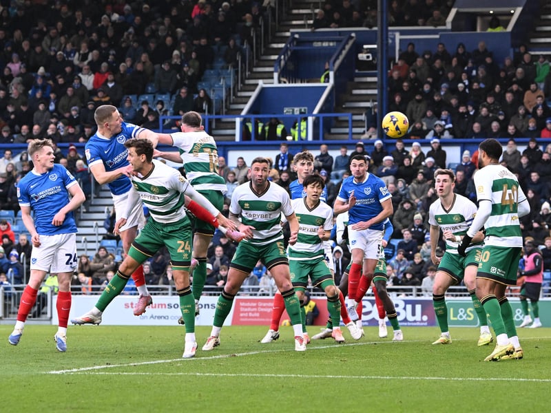 Which Pompey stars made the recent Championship Team of the Week?