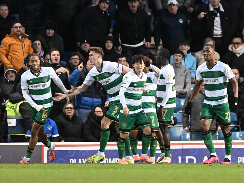 Latest relegation odds: 80/1.