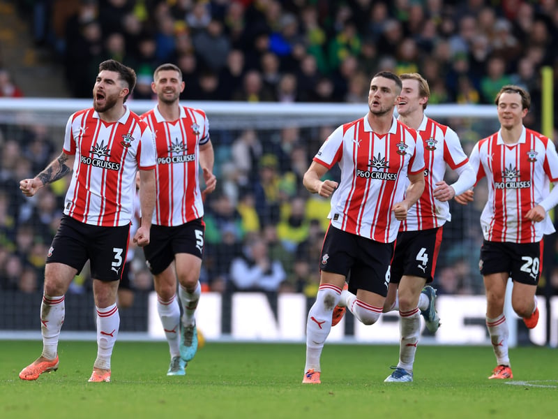 Latest relegation odds: 200/1.