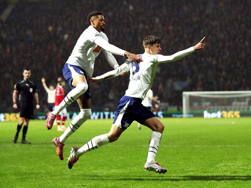 Average xG: 1.24