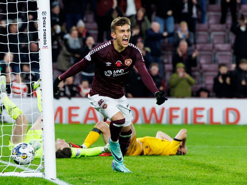 The striker spent the first half of the season back in homeland of Costa Rica with Club Sport Herediano, where he scored one goal in seven games. Upon his return earlier this month, he went left almost immediately, signing a one year loan with LD Alajuelense. They restart their season on January 16, where Vargas is expected to feature.