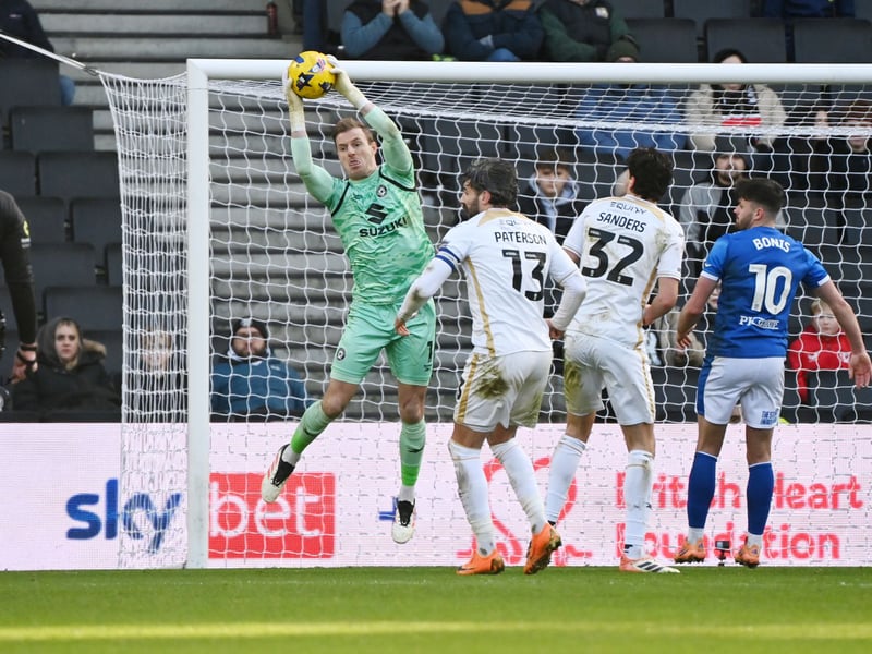 Looked assured and confident in the air, made one good stop diving to his left before being beaten by two set-pieces
