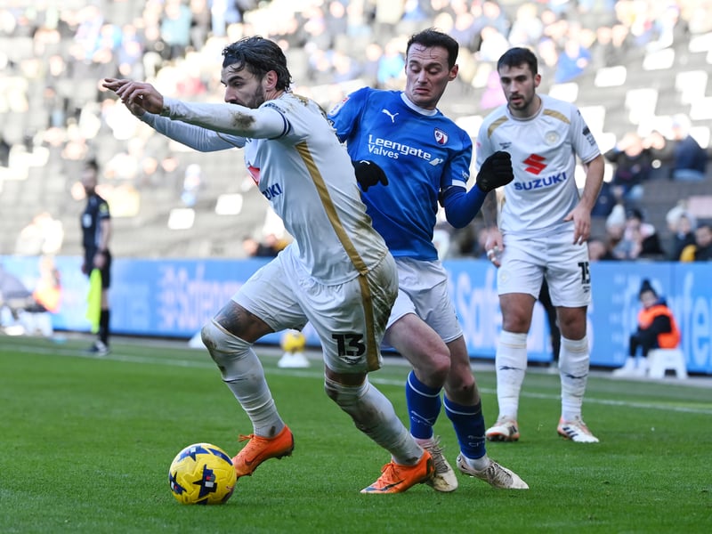 For a second game in a row, Dons conceded in stoppage time to drop points to a potential promotion rival
