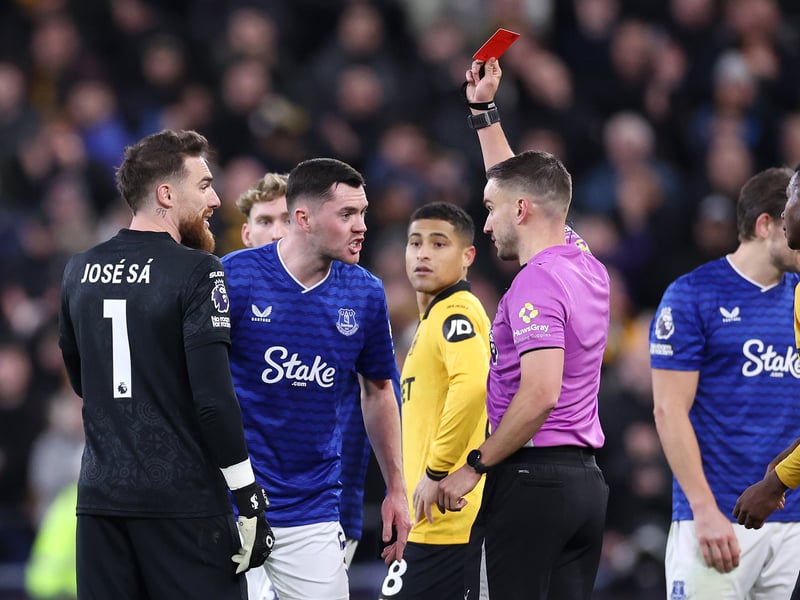 The experienced defender was shown a straight red card against Wolves earlier this month for pulling Tolu Arokodare's hair. Subsequently received a three-match ban for violent conduct, of which Leeds on Monday is the final game he'll sit out.