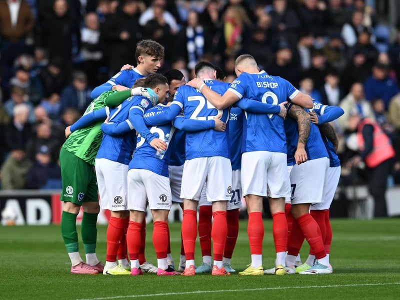 Here's the predicted Pompey line-up to face Arsenal in the FA Cup.