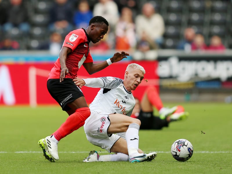 Fulton has spent 11 years with Swansea City, amassing 306 appearances to date, which included a loan spell with Wigan in 2018. However, the holding midfielder has fallen down the ranks in new boss Vitor Matos’s engine room and is entering the final six months of his terms at the Swansea.com Stadium. Could a loan option be available this month?