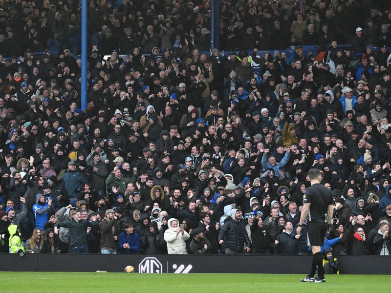 Fratton Park was a sell out as 20,611 supporters were in attendance for Pompey’s FA Cup clash against Arsenal on Sunday.