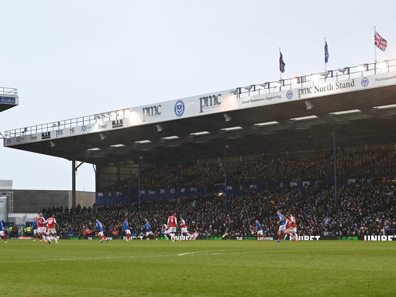 Fratton Park was a sell out as 20,611 supporters were in attendance for Pompey’s FA Cup clash against Arsenal on Sunday.