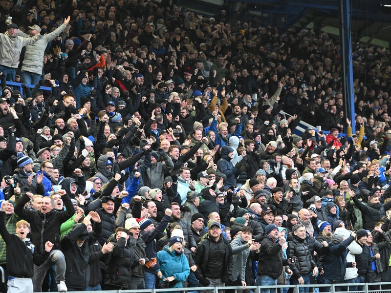 Fratton Park was a sell out as 20,611 supporters were in attendance for Pompey’s FA Cup clash against Arsenal on Sunday.