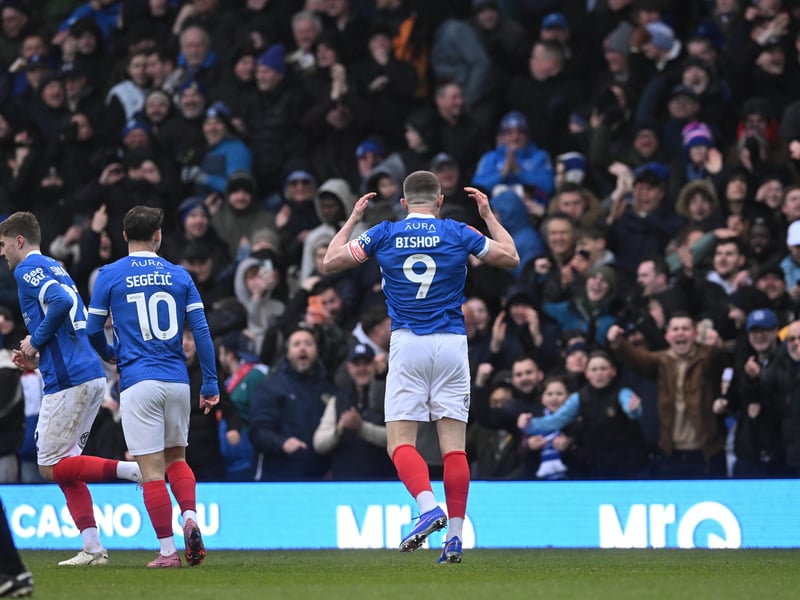 It's been a disappointing season in front of goal for the Magic Man, who has netted just twice so far. Mousinho, though, has hailed Bishop in recent weeks for his vital work off the ball when leading the line. The 29-year-old is currently facing a short spell on the sidelines due to an ankle issue but will no doubt come straight back in when fit. 