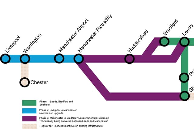 Yorkshire routes are prioritised in the first stage of planned rail upgrades (Image: Northern Powerhouse Partnership)