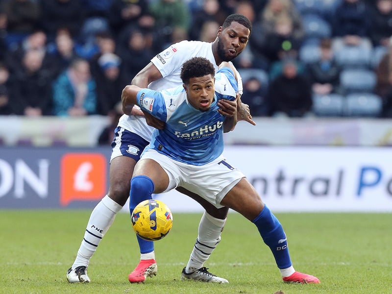 Rightly awarded Man of the Match last time out. He is getting better and better.