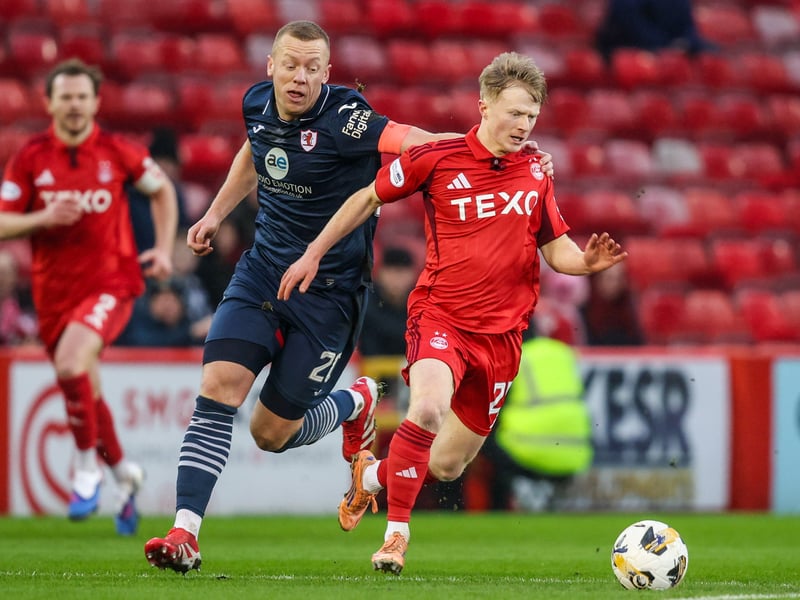 The young midfielder was included in Rangers' Europa League squad, but having completed a loan move to Aberdeen recently, will play no further part in Rangers season.