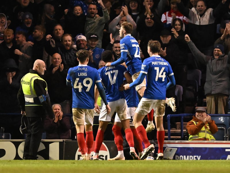 Where Pompey currently sit in the Championship form table after the previous six matches.