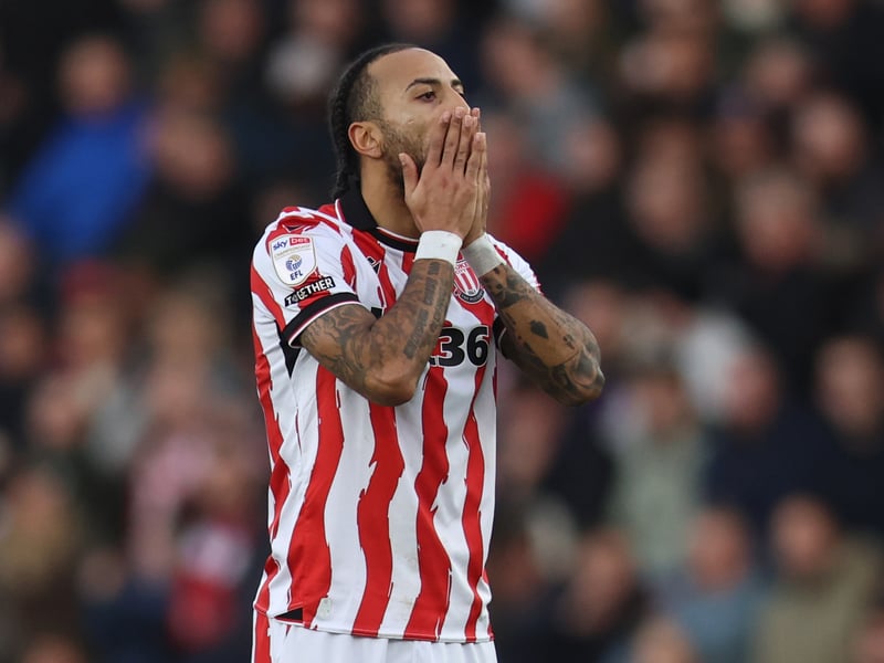 Wins: 2;
Draws: 2;
Defeats: 2;
Points: 8.