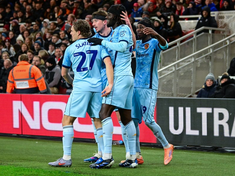 Wins: 4;
Draws: 1;
Defeats: 1;
Points: 13.
