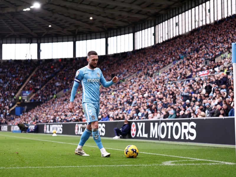 Wins: 2;
Draws: 2;
Defeats: 2;
Points: 8.