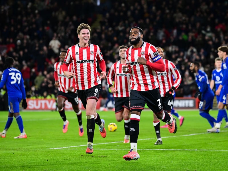 Wins: 3;
Draws: 0;
Defeats: 3;
Points: 9.