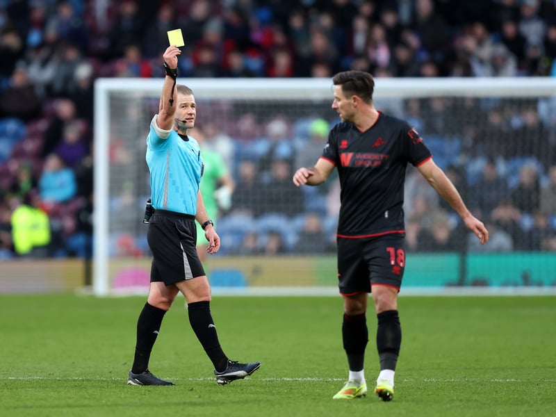 Yellow cards: 66;
Red cards: 3;
Disciplinary points: 75.