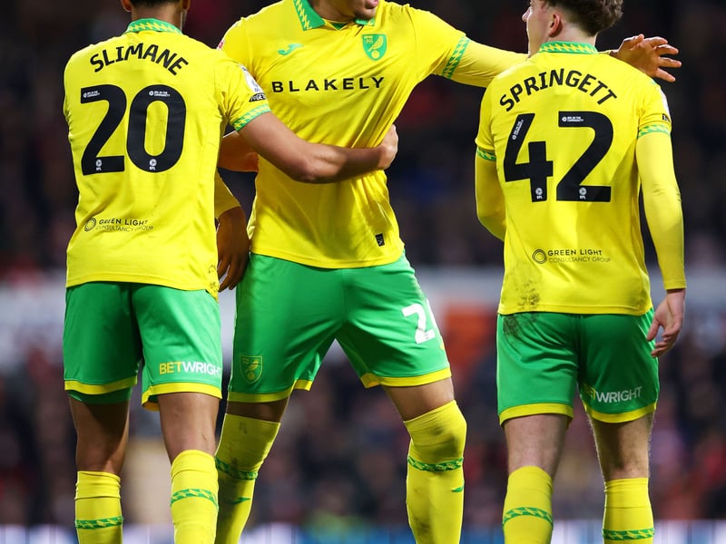 Yellow cards: 59;
Red cards: 1;
Disciplinary points: 62.