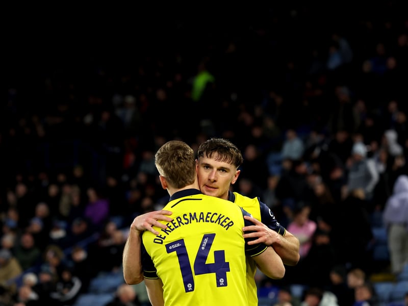 Predicted points - 48.