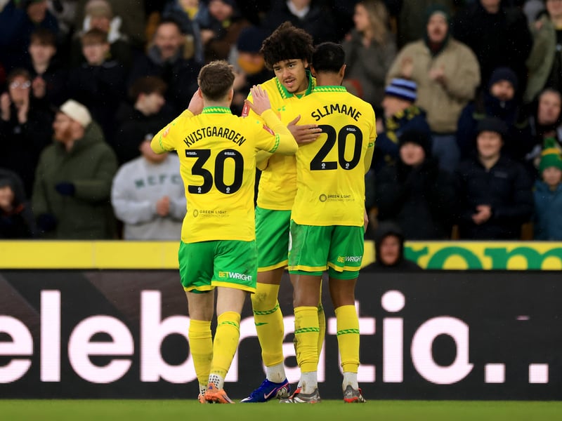 Predicted points - 54.