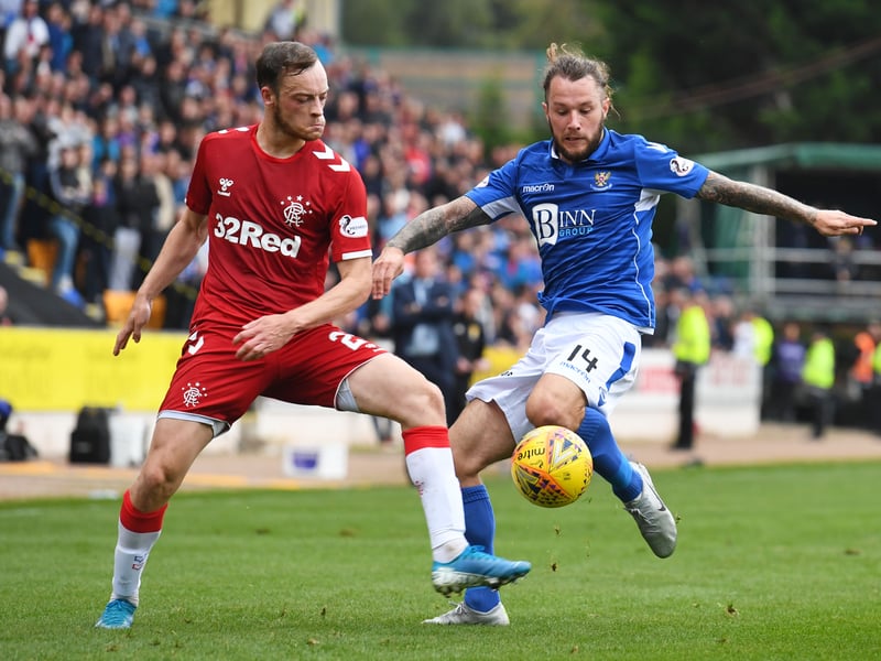 The former Manchester City academy standout and ex-Rangers man left eighth-tier side Avro FC last March and joined the Baller League in late 2025. A UK 'influencer-led football league', the 29-year-old signed for Rukkas FC and was managed by British acting sensation Idris Elba. He was later transferred to Deportrio FC, who are coached by former Manchester City stars Micah Richards and Daniel Sturridge, where he was playing as recently as December.