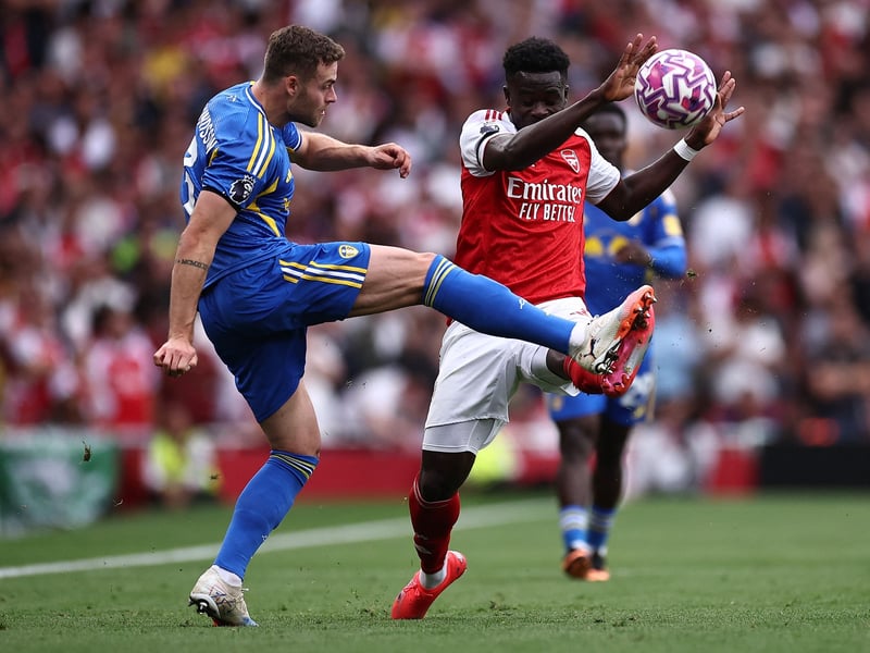 Another doubt but better than being out, as was thought to be the case. First choice Leeds left back Gudmundsson was a doubt for Monday night's trip to Everton due to adductor problems and the Swede failed to make the matchday squad. Farke said post-match that the defender had suffered a little strain in his adductor and that initial assessment suggested three to four weeks out but that a second opinion offered hope that Gudmundsson might miss one or perhaps two games, but not more. Speaking on Thursday, Farke said Gudmundsson was still not team training but that he had progressed much better than expected and added that there was a "little chance" of making the game against Arsenal due to having two more days.