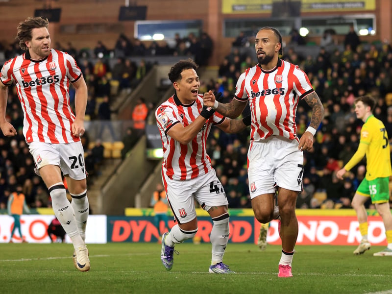 Latest relegation odds: 200/1.