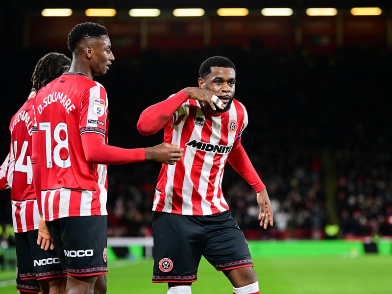 Latest relegation odds: 66/1.