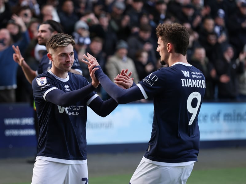 Latest relegation odds: 750/1.