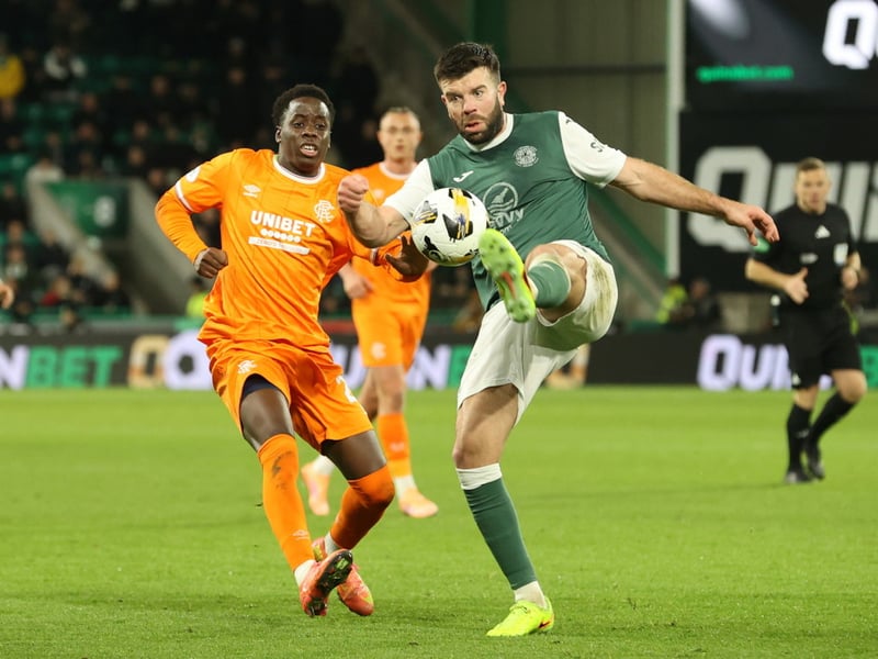The Scotland international will miss the next month of football with a hamstring injury, and is definitely out of tonight's Edinburgh derby.