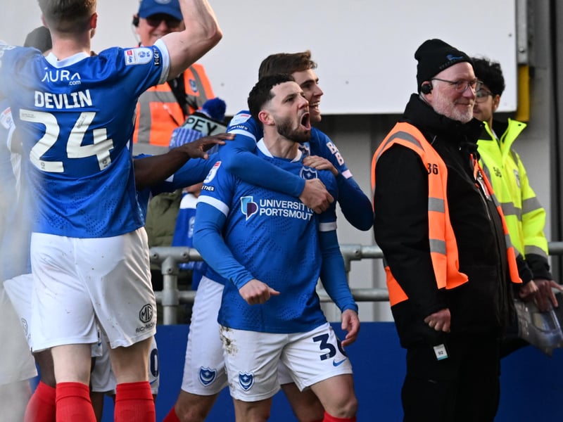 Where Pompey are predicted to finish in the Championship this season.