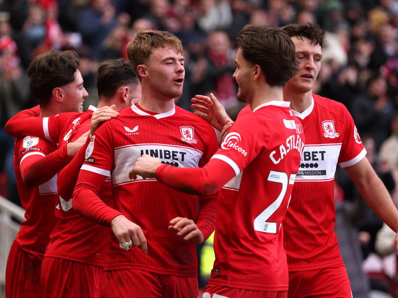 Wins: 6;
Draws: 2;
Losses: 2;
Points: 20.