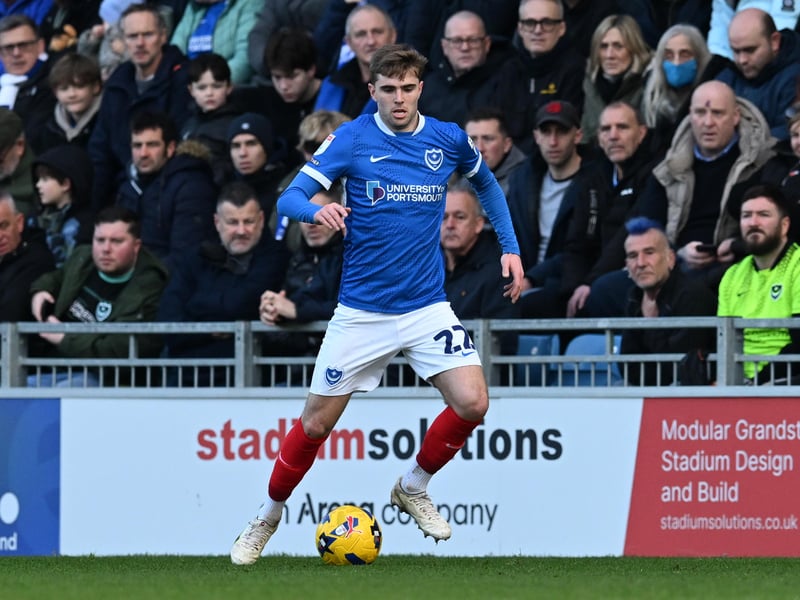 (Replaced by Aji Alese on 86 mins) Solid enough afternoon and defensively sound, but, like many of his team-mates couldn’t raise his game enough to impact the game.