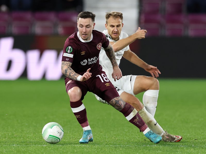 The former Hearts and Rangers winger had his time disrupted by injury at Tynecastle, and hasn't found a new club since leaving in the summer upon the expiry of his contract. Has trained with Kilmarnock recently, and would be a strong addition for several teams if he can regain match fitness.