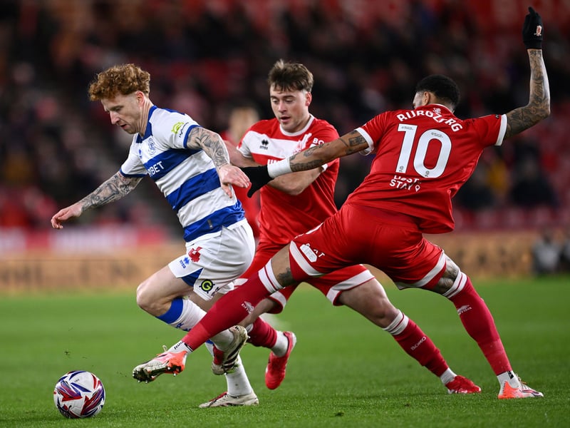 The former Sunderland, Newcastle United, and Nottingham Forest midfielder has played over 500 careers game, won two promotions and being called up to the England squad. Leaving Queens Park Rangers at the end of last season, the 36-year-old is reaching the end of his career, but provides a competitive and experienced defensive midfield option to those teams who want to add some extra steel in the second half of the campaign.